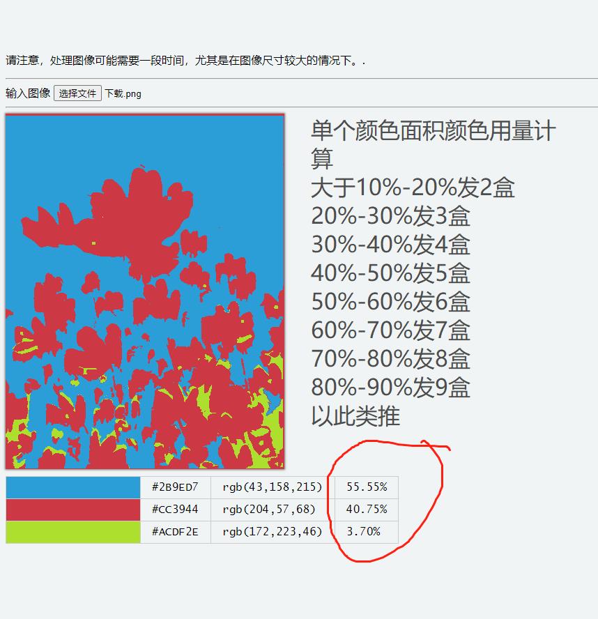 颜色面积统计